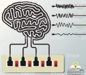 How Brainwaves work with Neurofeedback Therapy